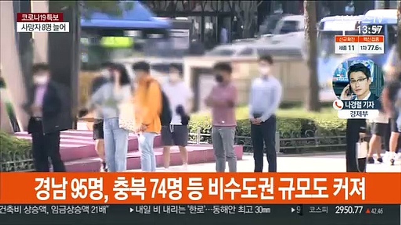 신규확진 2,427명…다음달 9일부터 일상 회복