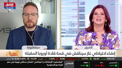 ...عفوا ، وأيضا يهدد بعض الدول منها . كيف م...