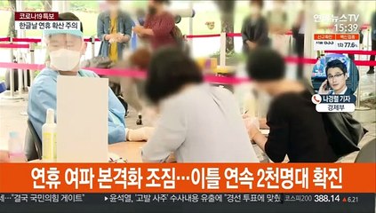 Скачать видео: 신규확진 2,427명…다음달 9일부터 일상 회복