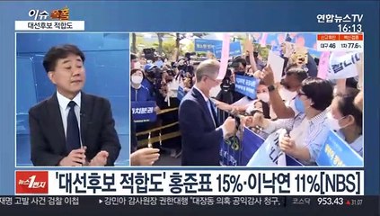 [이슈폴폴] 여론조사로 풀어 보는 정치…한 주간 민심은?