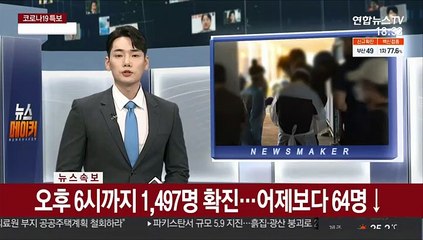 [속보] 오후 6시까지 1,497명 확진…어제보다 64명↓