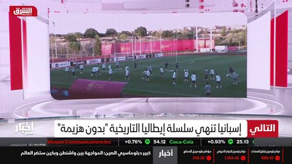 ...تساؤل حول ما اذا كانت الولايات المتحدة س...
