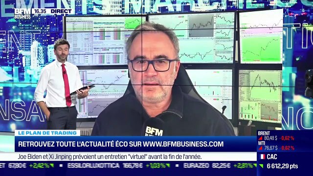 Jean-Louis Cussac (Perceval Finance Conseil) : Quel potentiel technique pour les marchés ? - 07/10