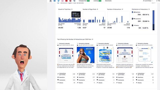 Capacitación acciones digitales