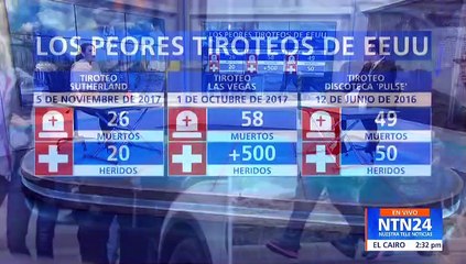 Guillermo Pacheco, experto en seguridad