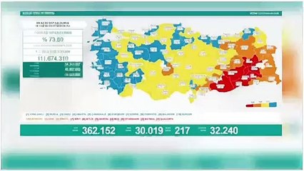 SON DAKİKA HABERİ: 7 Ekim günlük koronavirüs tablosu açıklandı! İşte Türkiye'de son durum
