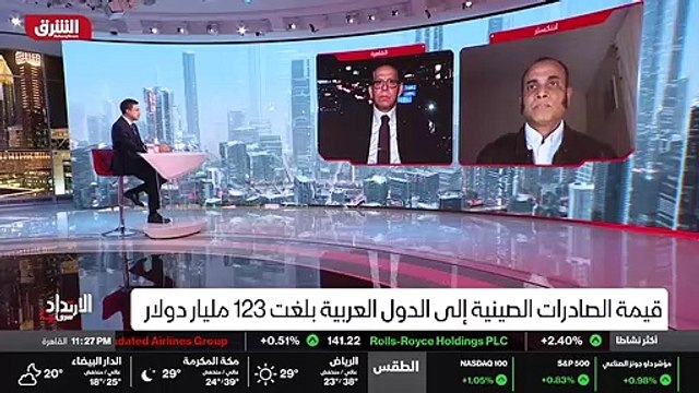 ...منافسة اقتصادية كبيرة يعني ما مدى واقعية...