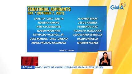 Senatorial aspirants day 7 (October 7, 2021) | UB