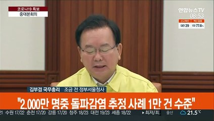 [현장연결] 김총리 "재택치료 확대할 것…중증화율 낮아진 점 고려"