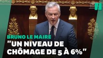 Bruno Le Maire vise le 