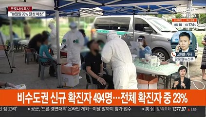 경북 10개 시·군서 확진자…비수도권 한글날 연휴 긴장