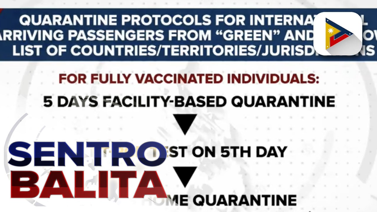 IATF, niluwagan ang ilang quarantine protocols para sa mga biyahero mula sa mga bansa na nasa green and yellow list;  Intrazonal travel ng ilang age group sa GCQ at MGCQ areas, pinapayagan na ng IATF