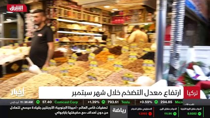 ...تشهدان تراجع التضخم الى نحو أربعة في الم...