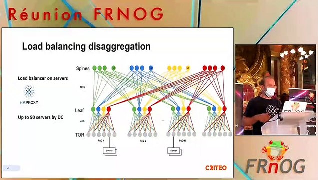 FRnOG 34 - Cedric Paillet : Disaggregated software load balancing