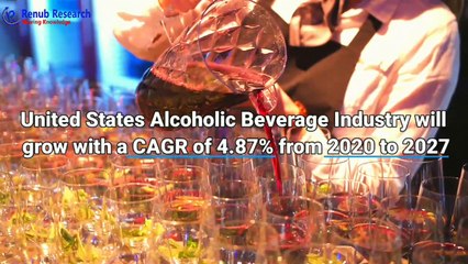 United States Alcoholic Beverage Market, Impact of COVID-19, By Type, Companies, Forecast By 2027
