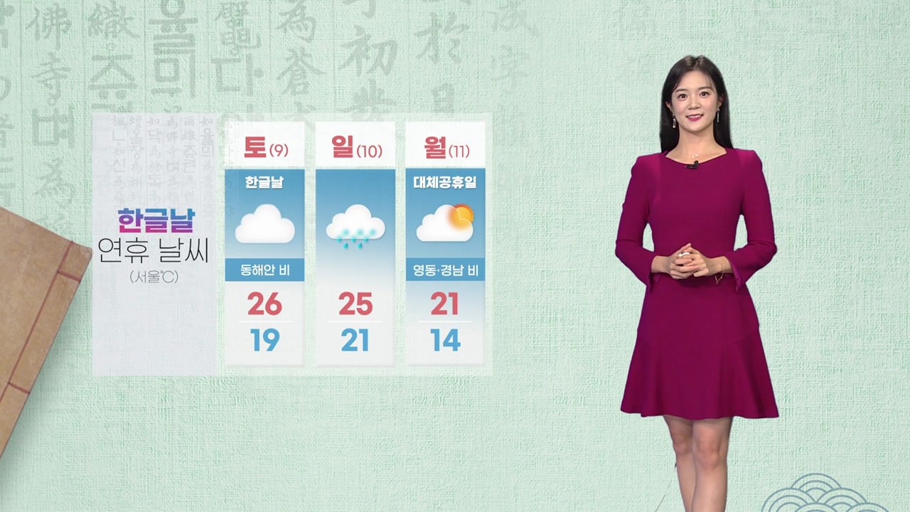 [날씨] 내일 중부 흐리고 선선...동해안 비 / YTN