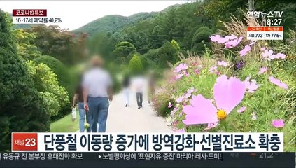 이어진 2천명대 확진…"연휴·단풍철 확산 경계"