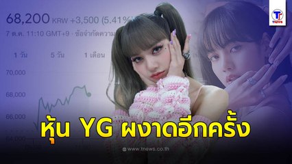 หุ้น YG พุ่งขึ้นอีกครั้ง !! หลังค่ายแก้เกมประเด็นห้าม "ลิซ่า" ร่วมงานแฟชั่น พร้อมส่องความอลังการของงาน BVLGARI