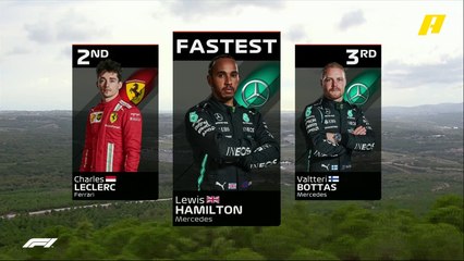 هاميلتون يتصدر من جديد بنهاية التجارب الحرة الثانية ولوكلير يأتي ثانيا