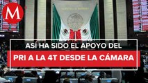 Apoyo del PRI a Reformas Constitucionales 4T