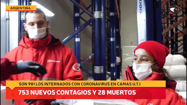 Fallecieron 28 personas y se registraron 753 nuevos contagios en el país