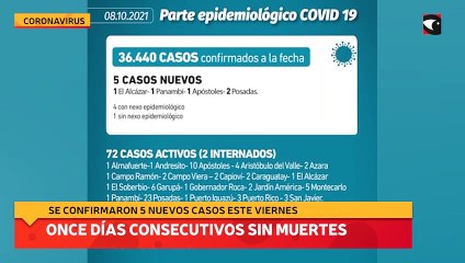 Once días consecutivos sin muertes