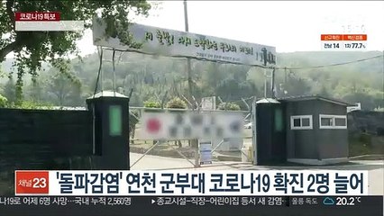 '돌파감염' 연천 군부대 코로나19 확진 2명 늘어