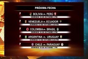 Eliminatorias Qatar 2022: así quedó la tabla de posiciones tras triunfo con Chile