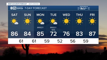 FORECAST: Saturday Morning