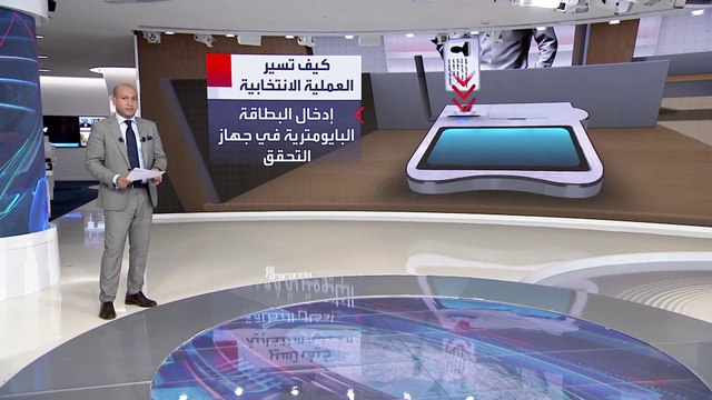 محاكاة افتراضية للتصويت بانتخابات العراق