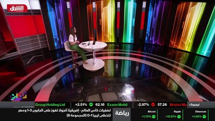 الإرتداد شرقاً