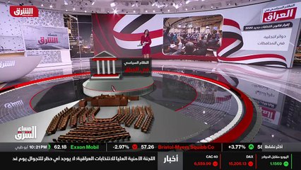 ...هي السلطة التشريعية والرقابية فتقوم على ...