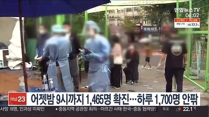 어젯밤 9시까지 1,465명 확진…전날보다 277명↓