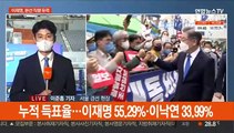 민주, 서울서 경선 마무리…이재명, 본선 직행 유력