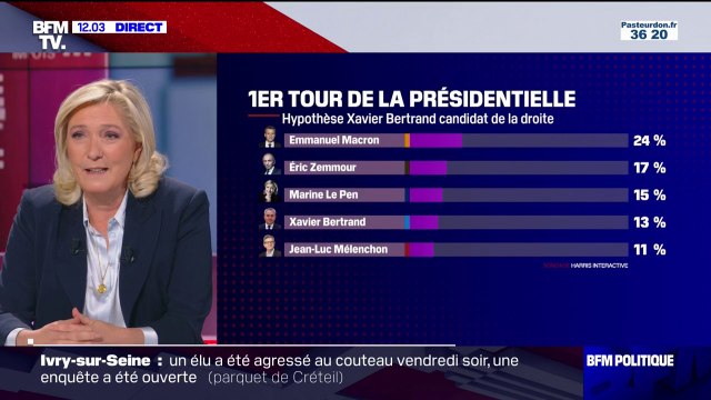 Marine Le Pen à propos d'Éric Zemmour: Je ne suis pas inquiète par conviction et par expérience