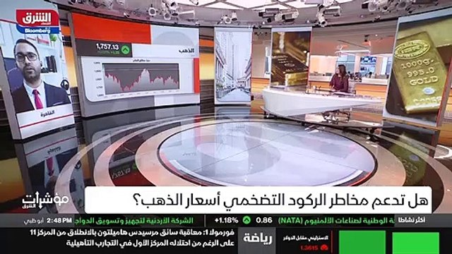 ...القصير ، خاصة أن نحن قد نشهد كما ذكرتم ت...