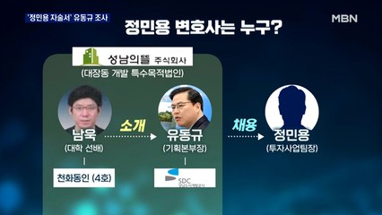 검찰, 유동규·정민용 재소환…정민용 자술서 추궁