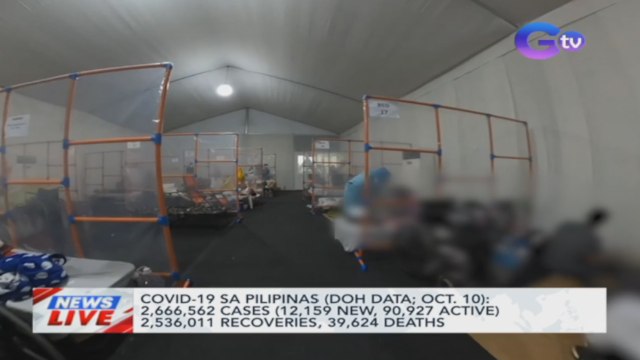 COVID-19 sa Pilipinas (DOH data; Oct. 10) | News Live