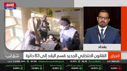 ...ثلاثين بالمئه هذه كأقصى التقديرات حسب ال...