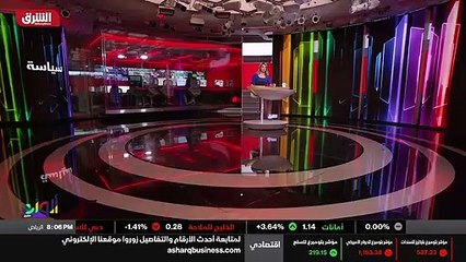 الإرتداد شرقاً