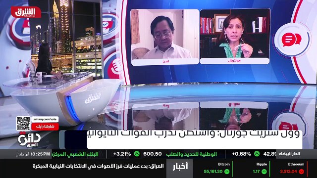 ...الصين الواحدة الصين المتوحدة مع تايوان ....