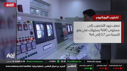 ...المادة الأولية المطلوبة لعملية انتاج الط...