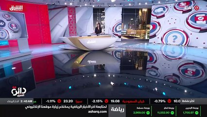 ...ماخذكم في رحلة اسبوعية مدعومة للواقع الم...