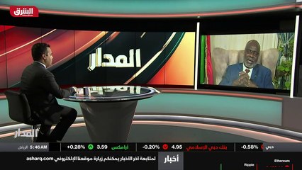 ...في المشروعات يشعر فيها بأي شكل من أشكال ...