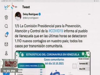 COVID-19 | Venezuela registra 1.110 casos comunitarios y 363.122 pacientes recuperados