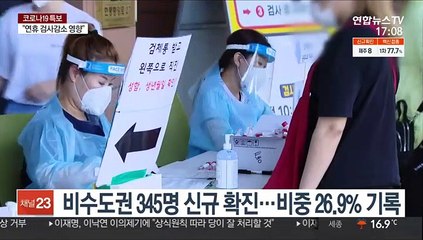 비수도권 이틀 연속 300명대…연휴 확산 가능성 여전