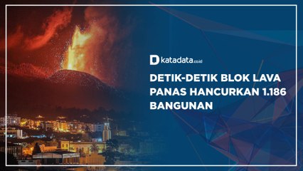 Detik-detik Blok Lava Panas Hancurkan 1.186 Bangunan | Katadata Indonesia