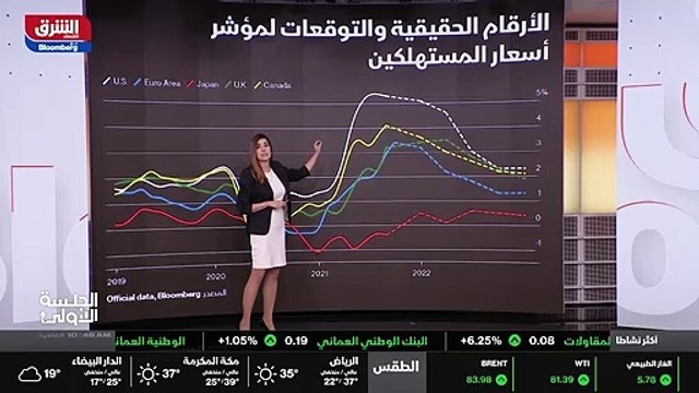 ...نموا بنسبة خمسة فاصل ستة بالمئة للاقتصاد...