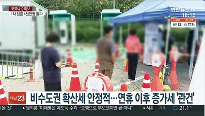 下载视频: 비수도권 이틀 연속 300명대…연휴 확산 가능성 여전