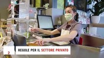 Green Pass, le nuove regole per i lavoratori del settore pubblico, privato e liberi professionisti